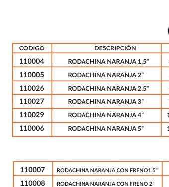 Resina Acronal 50% x 20K Acronal 11100