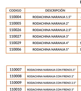 Pintura Profesional 1A Mano Blanco 5 Galanoes 61001 Corona